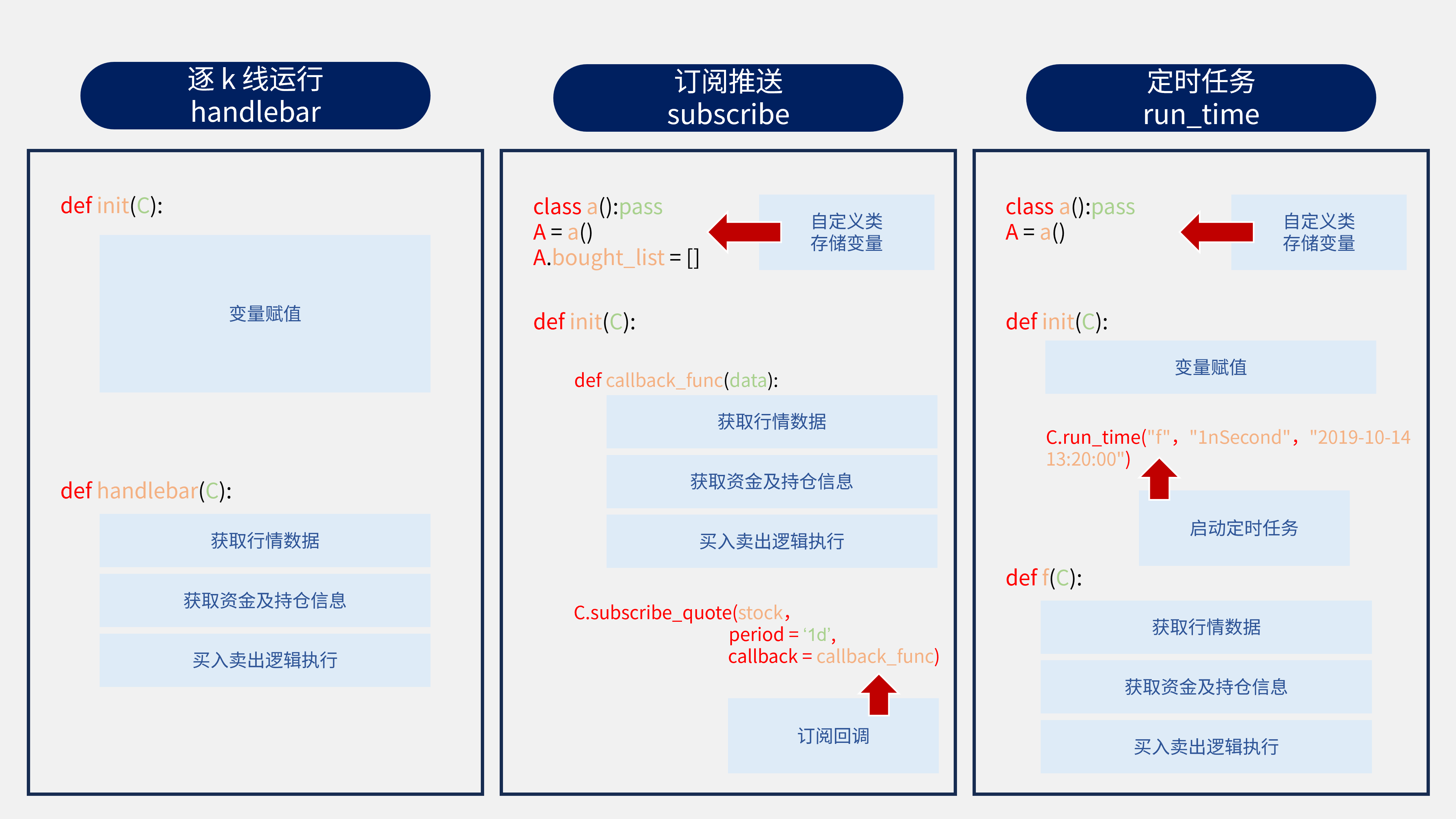 迅投QMT极速策略交易系统