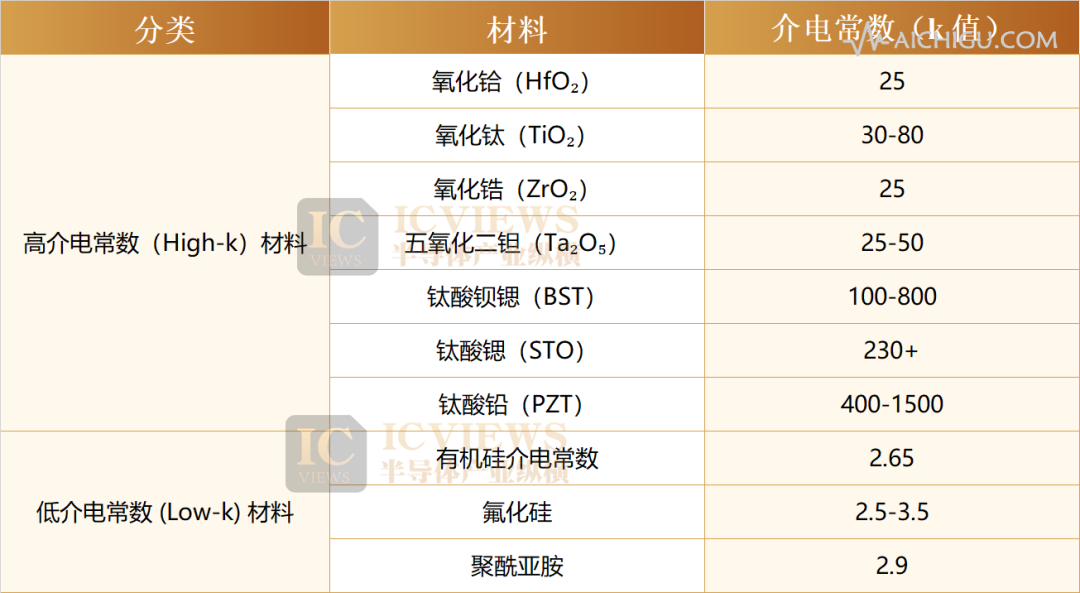 稀土已成为半导体产业“命门”
