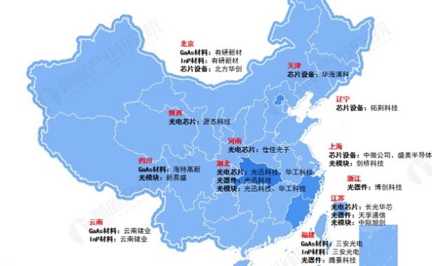 【行业深度】洞察2025：中国光电芯片行业竞争格局及市场份额（附市场集中度、企业竞争力等）