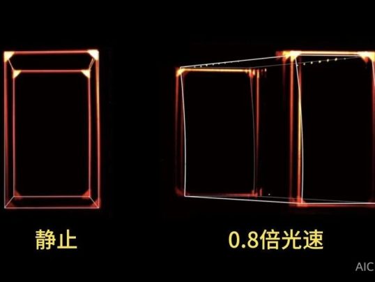 人类首次！物理学家终于看到物体加速到99.9%光速的样子